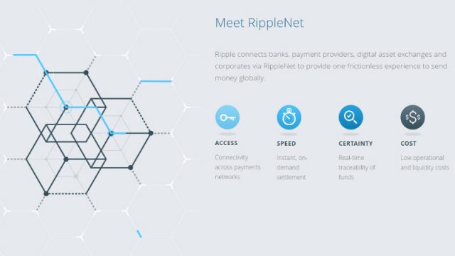 ripplenet